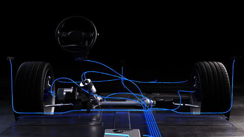 Drive By Wire Market worth $41.5 billion by 2035