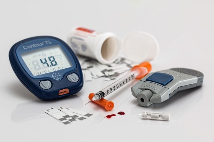 Glucose Biosensors Market Poised for $24.08Bn by 2035