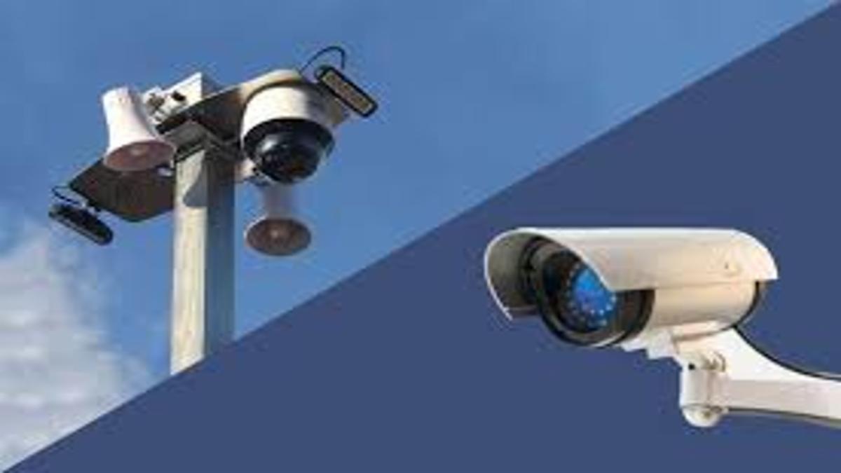 cctv camera market size, Report analysis 2024 to 2035