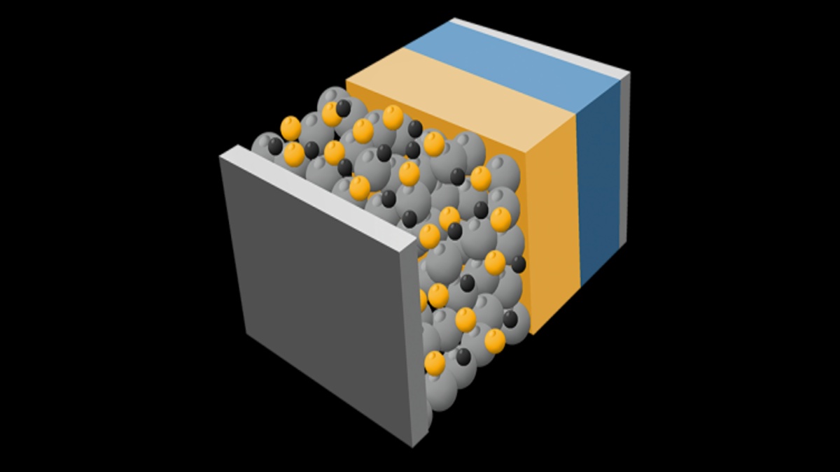 Solid-State Battery Market Booms to $30612.8 million by 2035